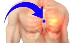 Bấm huyệt trị ho – cách chữa hiệu quả, đơn giản tại nhà